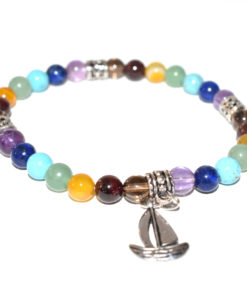 bracelets gemmes, lithothérapie