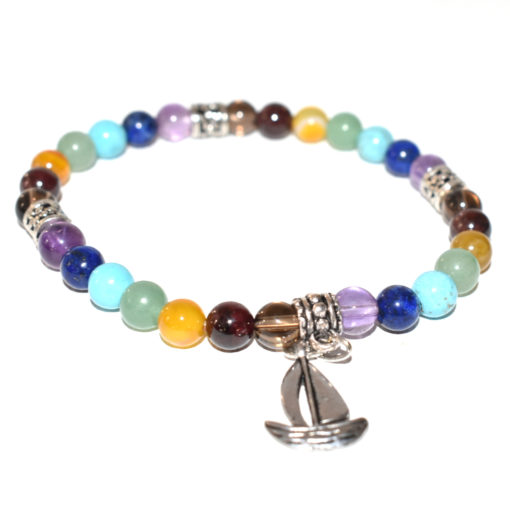 bracelets gemmes, lithothérapie