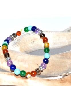 Chakra
